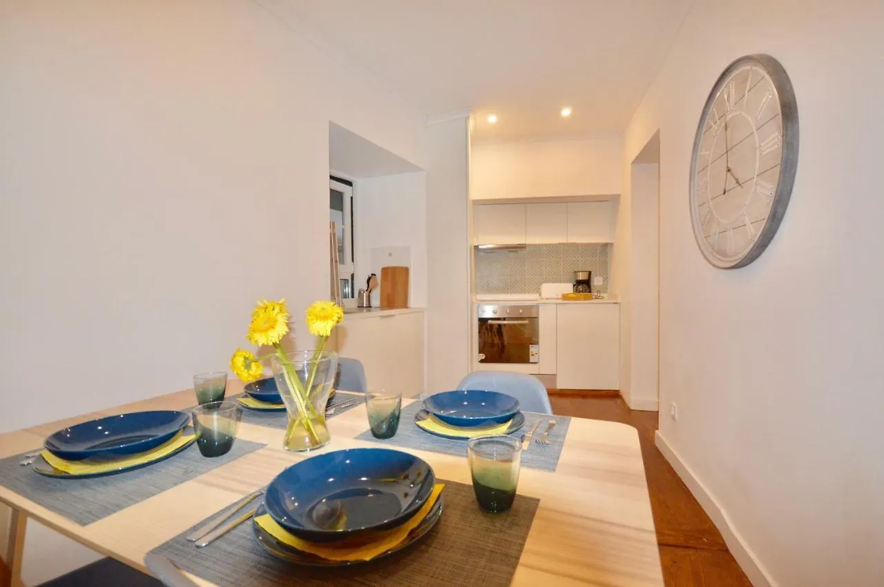 Alfado Residence Lisbon 0*,